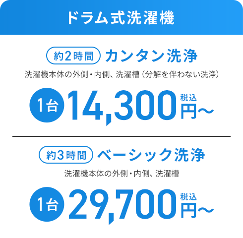 ドラム式洗濯機